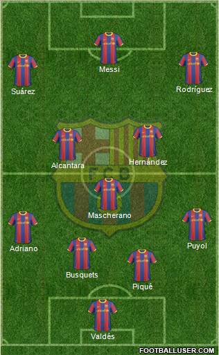 F.C. Barcelona Formation 2011