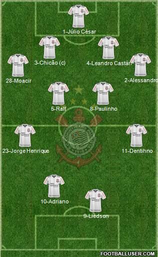 SC Corinthians Paulista Formation 2011