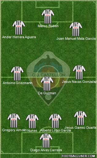 C.D. Castellón S.A.D. Formation 2011