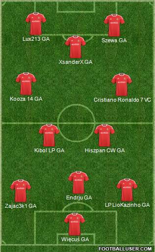 Dream Team Formation 2011