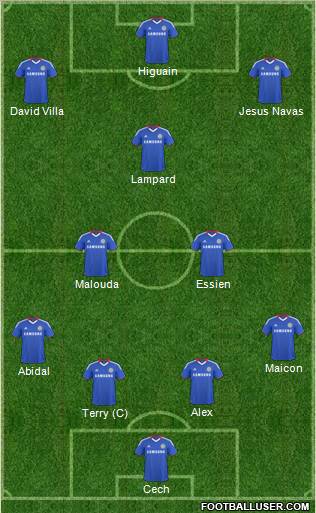 Chelsea Formation 2011