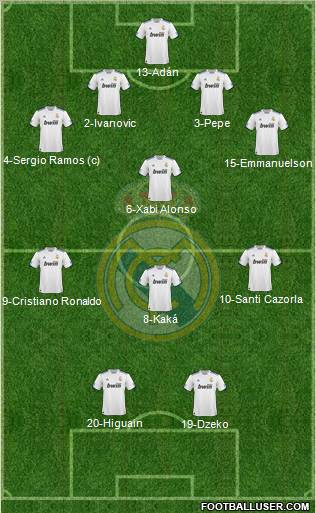 Real Madrid C.F. Formation 2011