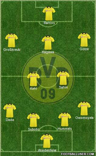 Borussia Dortmund Formation 2011