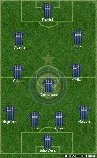 F.C. Internazionale Formation 2011