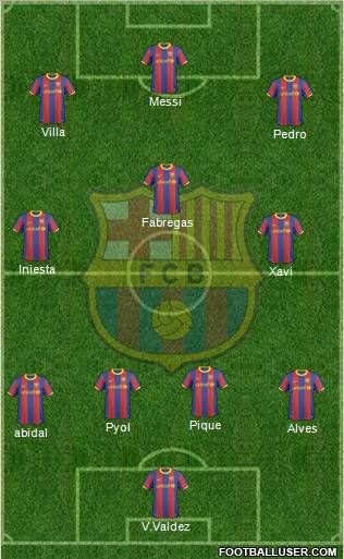 F.C. Barcelona Formation 2011