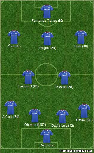 Chelsea Formation 2011