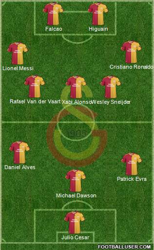 Galatasaray SK Formation 2011