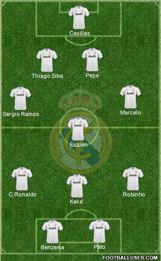 Real Madrid C.F. Formation 2011