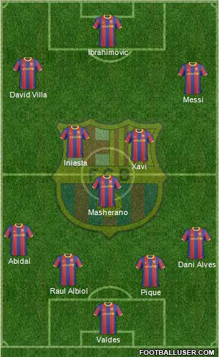 F.C. Barcelona Formation 2011