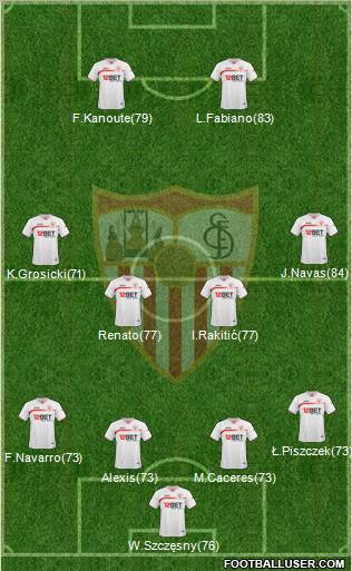 Sevilla F.C., S.A.D. Formation 2011