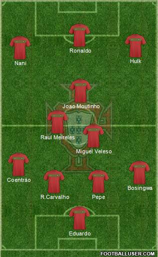 Portugal Formation 2011