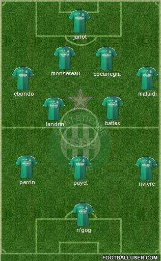 A.S. Saint-Etienne Formation 2011