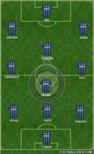 F.C. Internazionale Formation 2011