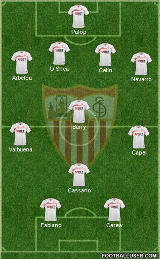 Sevilla F.C., S.A.D. Formation 2011