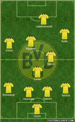 Borussia Dortmund Formation 2011