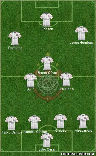 SC Corinthians Paulista Formation 2011