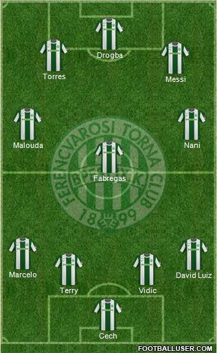 Ferencvárosi Torna Club Formation 2011