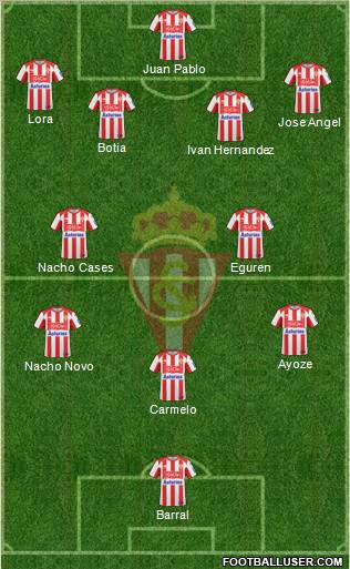 Real Sporting S.A.D. Formation 2011