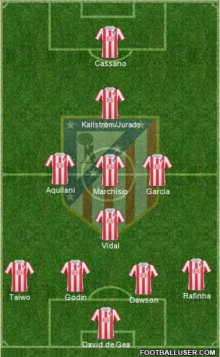 C. Atlético Madrid S.A.D. Formation 2011