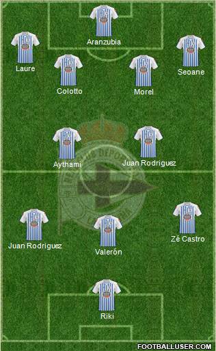 R.C. Deportivo de La Coruña S.A.D. Formation 2011