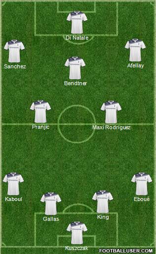Tottenham Hotspur Formation 2011