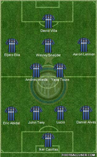 F.C. Internazionale Formation 2011