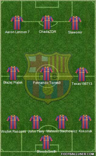 F.C. Barcelona Formation 2011