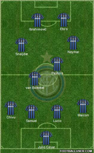 F.C. Internazionale Formation 2011