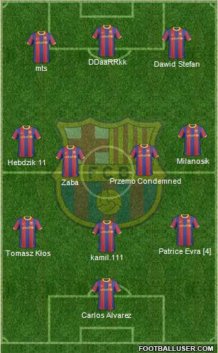 F.C. Barcelona Formation 2011