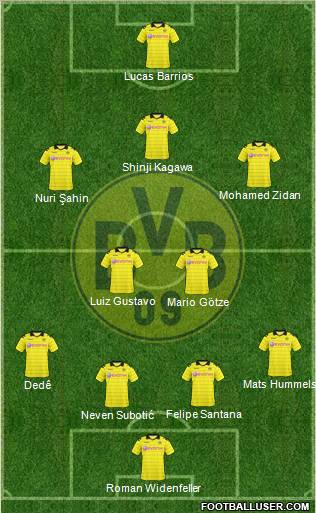 Borussia Dortmund Formation 2011