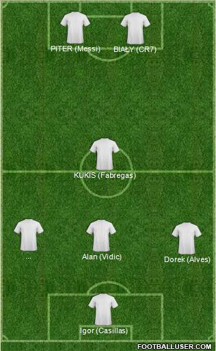 Champions League Team Formation 2011