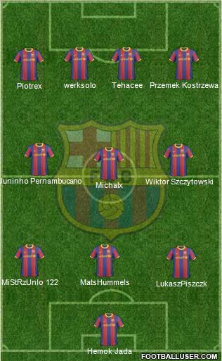 F.C. Barcelona Formation 2011