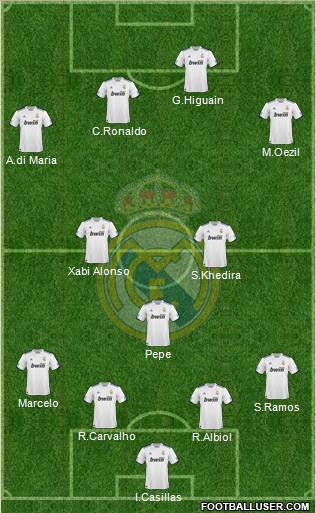 Real Madrid C.F. Formation 2011