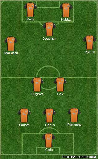 Barnet Formation 2011