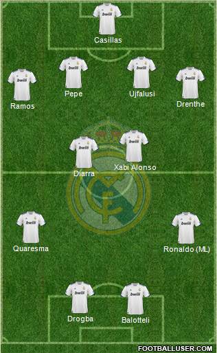 Real Madrid C.F. Formation 2011