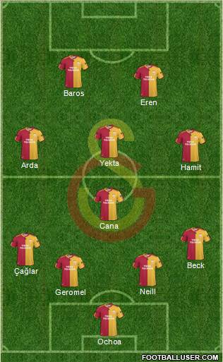 Galatasaray SK Formation 2011