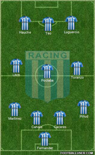 Racing Club Formation 2011