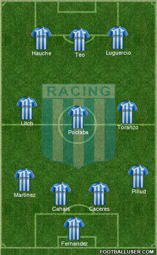 Racing Club football formation