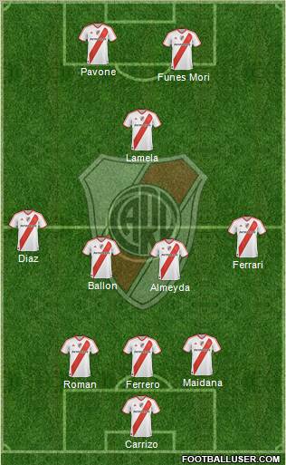 River Plate Formation 2011
