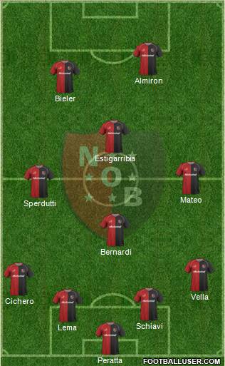Newell's Old Boys Formation 2011