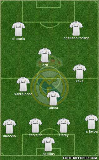 Real Madrid C.F. Formation 2011