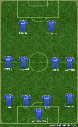 Chelsea Formation 2011