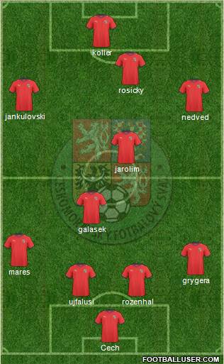 Czech Republic Formation 2011