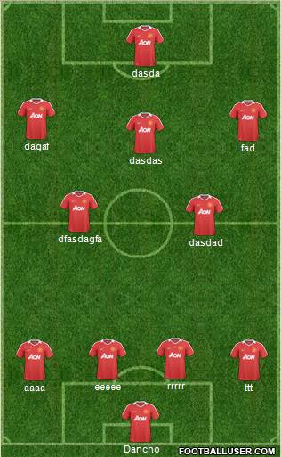 Manchester United Formation 2011