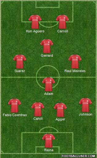 Liverpool Formation 2011