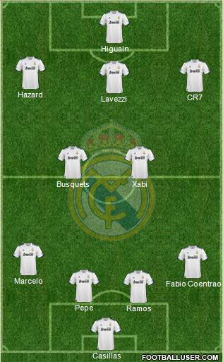 Real Madrid C.F. Formation 2011