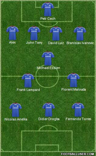 Chelsea Formation 2011
