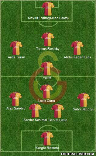 Galatasaray SK Formation 2011