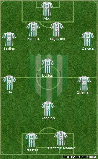 Banfield 4-3-1-2 football formation