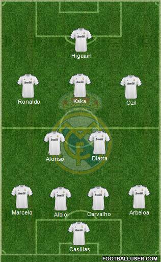 Real Madrid C.F. Formation 2011
